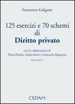 Centoventicinque esercizi e 70 schemi di diritto privato