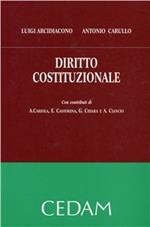 Diritto costituzionale