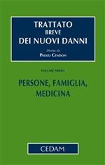 Trattato breve dei nuovi danni. Vol. 1: Trattato breve dei nuovi danni