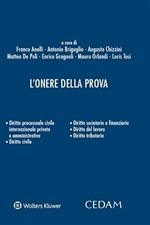 L' onere della prova