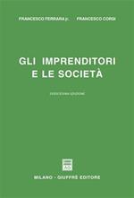 Gli imprenditori e le società