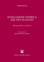 Evoluzione storica dei tipi di Stato