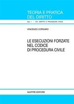 Le esecuzioni forzate nel Codice di procedura civile