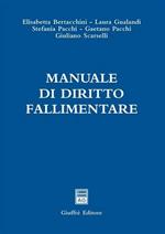 Manuale di diritto fallimentare