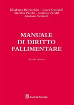 Manuale di diritto fallimentare