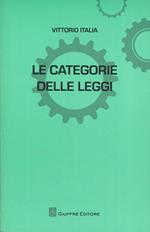 Le categorie delle leggi