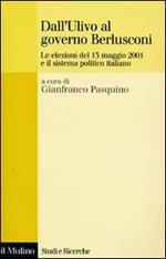 Dall'Ulivo al governo Berlusconi. Le elezioni del maggio 2001 e il sistema politico italiano