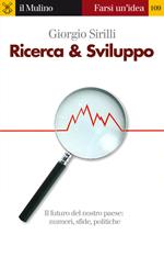 Ricerca & sviluppo