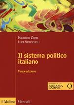 Il sistema politico italiano