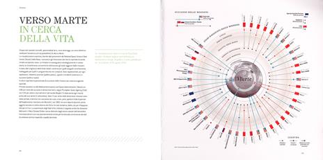 Le mappe del sapere. Visual data di arti, nuovi linguaggi, diritti. L'infografica ridisegna le conoscenze. Catalogo della mostra (Milano 15 novembre-14 dicembre 2014). Ediz. illustrata - 5