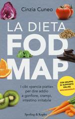 La dieta FODMAP