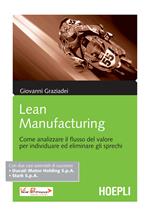 Lean Manifacturing. Come analizzare il flusso del valore per individuare ed eliminare gli sprechi