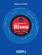 La storia del blues