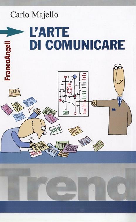 L' arte di comunicare - Carlo Majello - 3