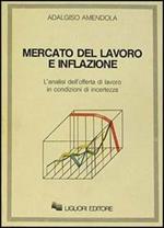 Mercato del lavoro e inflazione. L'analisi dell'offerta di lavoro in condizioni di incertezza