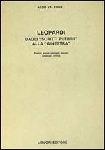 Leopardi. Dagli «Scritti puerili» alla «Ginestra»