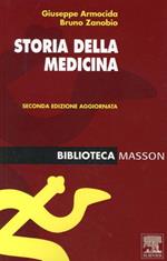 Storia della medicina