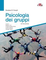 Psicologia dei gruppi