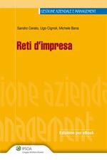 Reti d'impresa