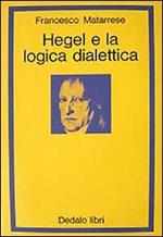 Hegel e la logica dialettica