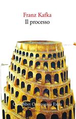 Il processo