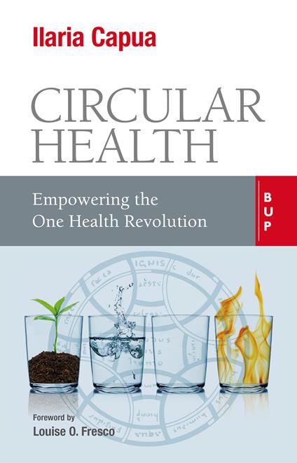 Circular Health