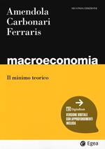 Macroeconomia. Il minimo teorico