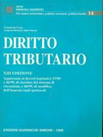 Diritto tributario