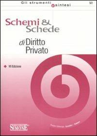 Schemi & schede di diritto privato - copertina