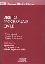 Diritto processuale civile