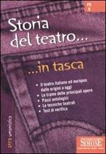 Storia del teatro