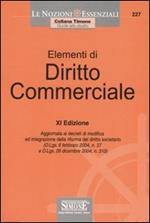 Elementi di diritto commerciale