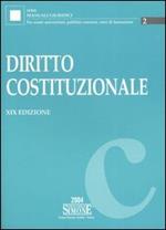 Diritto costituzionale