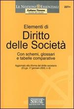 Elementi di diritto delle società. Con schemi, glossari e tabelle comparative