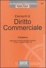 Elementi di diritto commerciale