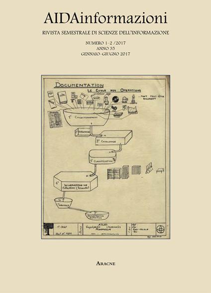 AIDAinformazioni. Rivista di scienze dell'informazione (2017). Vol. 1-2 - copertina