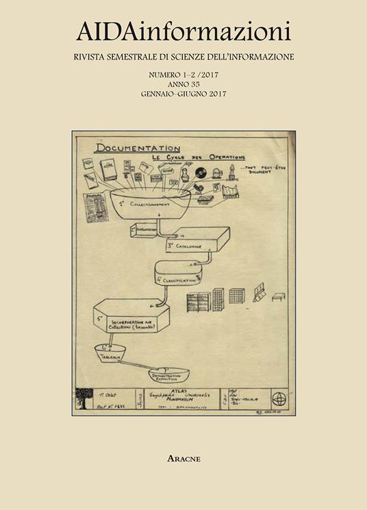 AIDAinformazioni. Rivista di scienze dell'informazione (2017). Vol. 1-2 - copertina