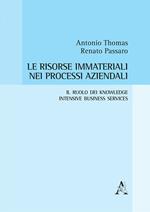 Le risorse immateriali nei processi aziendali. Il ruolo dei Knowledge Intensive Business Services