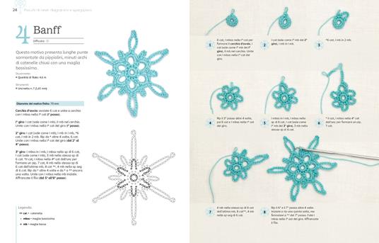 Fiocchi di neve a uncinetto passo passo - Caitlin Sainio - 5