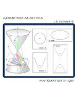 Geometria analitica