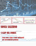 I fap nel Forex