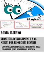 Strategia d'investimento a 15 minuti per le opzioni binarie