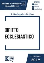 Diritto ecclesiastico