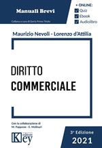 Diritto commerciale