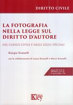 La fotografia nella legge sul diritto d'autore