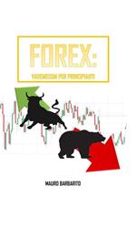 Forex: vademecum per principianti