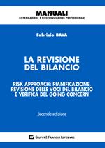 La revisione del bilancio