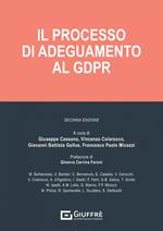 Il processo di adeguamento al GDPR