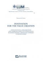 Innovation for the value creation