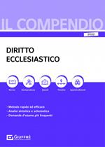 Compendio di diritto ecclesiastico